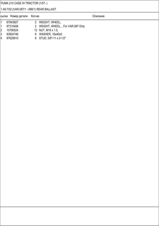 Ссылка Номер детали Кол-во Описание
PUMA 210 CASE IH TRACTOR (1/07- )
1.49.7/02 (VAR.087/1 - 088/1) REAR BALLAST
1 87643827 2 WEIGHT, WHEEL,
1 87310406 2 WEIGHT, WHEEL, , For VAR.087 Only
2 10790524 12 NUT, M16 x 1.5,
3 83924746 6 WASHER, 16x40x5
4 87629910 6 STUD, 5/8"-11 x 2-1/2"
 