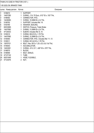 Ссылка Номер детали Кол-во Описание
PUMA 210 CASE IH TRACTOR (1/07- )
1.65.3(02) OIL BRAKES TANK
1 5199472 1 SUPPORT,
2 14457280 1 O-RING, -114, 70 Duro, .612" ID x .103" Thk,
3 5186462 1 CONNECTOR, HYD.,
4 14438085 1 O-RING, 19.3MM ID x 2.4 Thk,
5 5199762 1 SUPPORT, Includes Ref. 16
6 5183780 3 WASHER, SEALING,
7 82033989 1 SWITCH, Pressure, Trailer Brake
8 14437885 1 O-RING, 13.3MM ID x 2.4 Thk,
9 47124033 1 ELBOW, Includes Ref. 8, 10
10 5185510 1 O-RING, M9.25 ID x 1.78 Thk
11 14437985 1 O-RING, 15.3MM ID x 2.4 Thk,
12 5194065 1 CONNECTOR, HYD., Includes Ref. 11, 13
13 5185511 1 O-RING, M12.42 ID x 1.78 Thk
14 15970721 4 BOLT, Hex, M10 x 1.25 x 25, 8.8, Full Thd,
15 5195043 1 ACCUMULATOR,
16 14453081 1 O-RING, -013, Cl 7, .426" ID x .070" Thk,
17 5198570 1 BLOCK,
18 5198569 1 BOLT, BANJO,
19 47127102 1 TUBE,
20 82031949 1 HOSE, FLEXIBLE,
21 47123076 2 NUT,
 