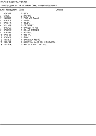 Ссылка Номер детали Кол-во Описание
PUMA 210 CASE IH TRACTOR (1/07- )
1.65.5/01(02) (VAR. 127) SHUTTLE LEVER OPERATED TRASMISSION LOCK
1 87302404 1 BODY,
2 5120207 2 BUSHING,
3 14328201 1 PLUG, M10, Tapered,
4 87302419 1 PISTON,
5 87302414 1 COVER,
6 47131499 2 KIT, GASKET,
7 87302420 1 RING SET, PISTON,
8 87302970 1 COLLAR, RETAINER,
9 87302969 1 BELLOWS,
10 87302422 1 ROD-TIP,
11 87302421 1 GUIDE,
12 13421576 1 RING, SNAP, M35, Int,
13 14304124 3 SCREW, Hex Soc Hd, M5 x 12, 8.8, Full Thd,
14 16103624 1 NUT, LOCK, M12 x 1.25, Cl 05,
 