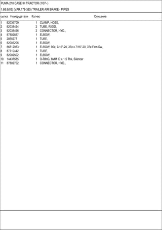 Ссылка Номер детали Кол-во Описание
PUMA 210 CASE IH TRACTOR (1/07- )
1.68.6(03) (VAR.178-385) TRAILER AIR BRAKE - PIPES
1 82036709 1 CLAMP, HOSE,
2 82038494 2 TUBE, RIGID,
3 82038496 2 CONNECTOR, HYD.,
4 87802837 1 ELBOW,
5 2855977 1 TUBE,
6 82003206 1 ELBOW,
7 86512933 1 ELBOW, 90є, 7/16"-20, 37є x 7/16"-20, 37є Fem Sw,
8 87310442 1 TUBE,
9 82002502 1 ELBOW,
10 14437585 1 O-RING, 8MM ID x 1.5 Thk, Silencer
11 87802702 1 CONNECTOR, HYD.,
 