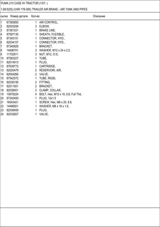 Ссылка Номер детали Кол-во Описание
PUMA 210 CASE IH TRACTOR (1/07- )
1.68.6(05) (VAR.178-385) TRAILER AIR BRAKE - AIR TANK AND PIPES
1 87365850 1 AIR CONTROL,
2 82003206 3 ELBOW,
3 87381531 1 BRAKE LINE,
4 87597130 1 SHEATH, FLEXIBLE,
5 87345151 1 CONNECTOR, HYD.,
6 82034157 1 CONNECTOR, HYD.,
7 87340826 1 BRACKET,
8 14496701 3 WASHER, M12 x 24 x 2.5,
9 11702911 3 NUT, M12, Cl 8,
10 87583227 1 TUBE,
11 82014913 1 PLUG,
12 87638772 1 CARTRIDGE,
13 82020479 2 RESERVOIR, AIR,
14 82004266 2 VALVE,
15 87542572 1 TUBE, RIGID,
16 82036156 2 FITTING,
17 82011501 2 BRACKET,
18 82038451 2 CLAMP, COLLAR,
19 10979224 4 BOLT, Hex, M10 x 16, 8.8, Full Thd,
20 87342450 1 PLUG, 12x1.5
21 16043421 1 SCREW, Hex, M8 x 20, 8.8,
22 14496501 1 WASHER, M8 x 16 x 1.6,
23 82038459 1 PLUG,
24 82033657 1 VALVE,
 