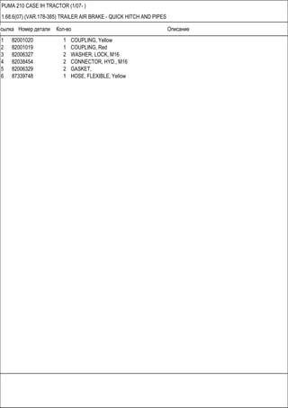 Ссылка Номер детали Кол-во Описание
PUMA 210 CASE IH TRACTOR (1/07- )
1.68.6(07) (VAR.178-385) TRAILER AIR BRAKE - QUICK HITCH AND PIPES
1 82001020 1 COUPLING, Yellow
2 82001019 1 COUPLING, Red
3 82006327 2 WASHER, LOCK, M16
4 82038454 2 CONNECTOR, HYD., M16
5 82006329 2 GASKET,
6 87339748 1 HOSE, FLEXIBLE, Yellow
 