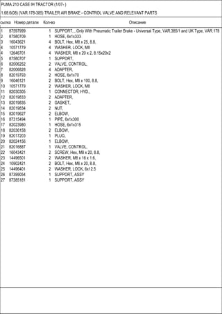 Ссылка Номер детали Кол-во Описание
PUMA 210 CASE IH TRACTOR (1/07- )
1.68.6(08) (VAR.178-385) TRAILER AIR BRAKE - CONTROL VALVE AND RELEVANT PARTS
1 87597999 1 SUPPORT, , Only With Pneumatic Trailer Brake - Universal Type, VAR.385/1 and UK Type, VAR.178
2 87580709 1 HOSE, 6x1x333
3 16043621 4 BOLT, Hex, M8 x 25, 8.8,
4 10571779 4 WASHER, LOCK, M8
4 12646701 4 WASHER, M8 x 20 x 2, 8.15x20x2
5 87580707 1 SUPPORT,
6 82006252 2 VALVE, CONTROL,
7 82006828 4 ADAPTER,
8 82019793 2 HOSE, 6x1x70
9 16046121 2 BOLT, Hex, M8 x 100, 8.8,
10 10571779 2 WASHER, LOCK, M8
11 82030305 1 CONNECTOR, HYD.,
12 82019833 2 ADAPTER,
13 82019835 2 GASKET,
14 82019834 2 NUT,
15 82019627 2 ELBOW,
16 87315494 1 PIPE, 6x1x300
17 82023980 1 HOSE, 6x1x315
18 82036158 2 ELBOW,
19 82017203 1 PLUG,
20 82024156 1 ELBOW,
21 82016887 1 VALVE, CONTROL,
22 16043421 2 SCREW, Hex, M8 x 20, 8.8,
23 14496501 2 WASHER, M8 x 16 x 1.6,
24 10902421 2 BOLT, Hex, M6 x 20, 8.8,
25 14496401 2 WASHER, LOCK, 6x12.5
26 87399054 1 SUPPORT, ASSY
27 87385181 1 SUPPORT, ASSY
 
