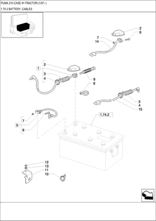 PUMA 210 CASE IH TRACTOR (1/07- )
1.75.3 BATTERY, CABLES
 