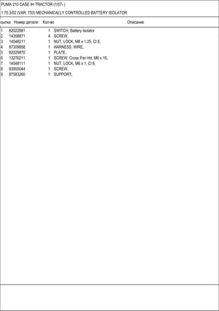 Ссылка Номер детали Кол-во Описание
PUMA 210 CASE IH TRACTOR (1/07- )
1.75.3/02 (VAR. 753) MECHANICALLY CONTROLLED BATTERY ISOLATOR
1 82022881 1 SWITCH, Battery Isolator
2 14358871 4 SCREW,
3 14048211 1 NUT, LOCK, M8 x 1.25, Cl 8,
4 87309858 1 HARNESS, WIRE,
5 82029870 1 PLATE,
6 13276211 1 SCREW, Cross Pan Hd, M6 x 16,
7 14048111 1 NUT, LOCK, M6 x 1, Cl 8,
8 83955044 1 SCREW,
9 87583260 1 SUPPORT,
 
