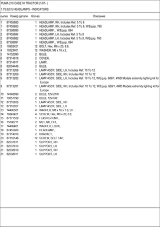 Ссылка Номер детали Кол-во Описание
PUMA 210 CASE IH TRACTOR (1/07- )
1.75.6(01) HEADLAMPS - INDICATORS
1 87455685 1 HEADLAMP, RH, Includes Ref. 5 To 8
1 87455683 1 HEADLAMP, RH, Includes Ref. 5 To 8, W/Equip. 760
1 87308990 1 HEADLAMP, , W/Equip. 694
2 87455684 1 HEADLAMP, LH, Includes Ref. 5 To 8
2 87455682 1 HEADLAMP, LH, Includes Ref. 5 To 8, W/Equip. 760
2 87308991 1 HEADLAMP, , W/Equip. 694
3 10902421 12 BOLT, Hex, M6 x 20, 8.8,
4 10523401 12 WASHER, M6 x 18 x 2,
5 14152090 2 BULB,
6 87314918 2 COVER,
7 87314917 2 LAMP,
8 82004449 2 BULB,
9 87313268 1 LAMP ASSY, SIDE, LH, Includes Ref. 10 To 12
9 87313269 1 LAMP ASSY, SIDE, RH, Includes Ref. 10 To 12
9 87313282 1 LAMP ASSY, SIDE, LH, Includes Ref. 10 To 12, W/Equip. 669/1, 4WD Models extremity lighting kit for
Europe
9 87313281 1 LAMP ASSY, SIDE, RH, Includes Ref. 10 To 12, W/Equip. 669/1, 4WD Models extremity lighting kit for
Europe
10 14148090 2 BULB, 12V-21W
11 10857790 2 BULB, 12V-5W
12 87316826 1 LAMP ASSY, SIDE, RH
12 87316827 1 LAMP ASSY, SIDE, LH
13 14496501 4 WASHER, M8 x 16 x 1.6, LH
14 16043421 4 SCREW, Hex, M8 x 20, 8.8,
15 87373529 1 FLASHER UNIT,
16 15896211 2 NUT, M6, Cl 8,
17 14496401 2 WASHER, LOCK,
18 87455686 1 HEADLAMP,
19 87314919 2 BRACKET,
20 87316148 12 SCREW, SELF TAP,
21 82037611 1 SUPPORT, RH
21 82037613 1 SUPPORT, LH
21 82038910 1 SUPPORT, RH
21 82038911 1 SUPPORT, LH
 