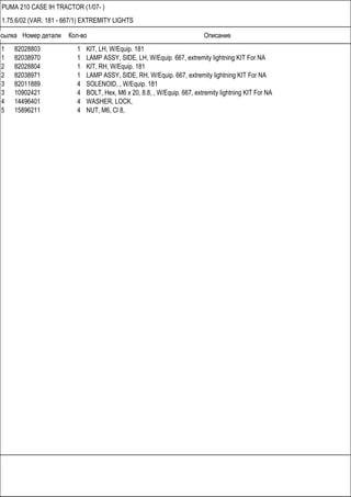 Ссылка Номер детали Кол-во Описание
PUMA 210 CASE IH TRACTOR (1/07- )
1.75.6/02 (VAR. 181 - 667/1) EXTREMITY LIGHTS
1 82028803 1 KIT, LH, W/Equip. 181
1 82038970 1 LAMP ASSY, SIDE, LH, W/Equip. 667, extremity lightning KIT For NA
2 82028804 1 KIT, RH, W/Equip. 181
2 82038971 1 LAMP ASSY, SIDE, RH, W/Equip. 667, extremity lightning KIT For NA
3 82011889 4 SOLENOID, , W/Equip. 181
3 10902421 4 BOLT, Hex, M6 x 20, 8.8, , W/Equip. 667, extremity lightning KIT For NA
4 14496401 4 WASHER, LOCK,
5 15896211 4 NUT, M6, Cl 8,
 