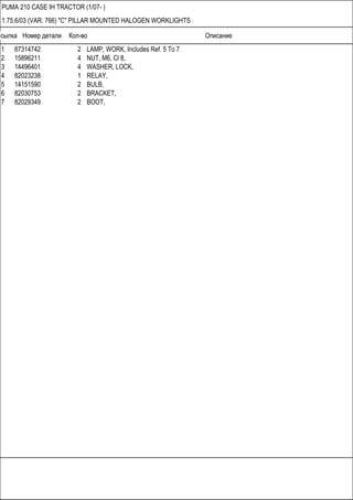 Ссылка Номер детали Кол-во Описание
PUMA 210 CASE IH TRACTOR (1/07- )
1.75.6/03 (VAR. 766) "C" PILLAR MOUNTED HALOGEN WORKLIGHTS
1 87314742 2 LAMP, WORK, Includes Ref. 5 To 7
2 15896211 4 NUT, M6, Cl 8,
3 14496401 4 WASHER, LOCK,
4 82023238 1 RELAY,
5 14151590 2 BULB,
6 82030753 2 BRACKET,
7 82029349 2 BOOT,
 