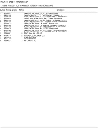 Ссылка Номер детали Кол-во Описание
PUMA 210 CASE IH TRACTOR (1/07- )
1.75.6/05 (VAR.007) NORTH AMERICA VERSION - SMV WORKLAMPS
1 82033183 1 LAMP, WORK, Front, LH, "COBO" Manifacture
1 87301972 1 LAMP, WORK, Front, LH, "FLEXIBLE LAMPS" Manifacture
2 82033184 1 LIGHT, INDICATER, Front, RH, "COBO" Manifacture
2 87301973 1 LAMP, WORK, Front, RH, "FLEXIBLE LAMPS" Manifacture
3 82033177 1 LAMP, WORK, Rear, LH, "COBO" Manifacture
3 87301968 1 LAMP, WORK, Rear, LH, "FLEXIBLE LAMPS" Manifacture
4 82033178 1 LAMP, WORK, Rear, RH, "COBO" Manifacture
4 87301969 1 LAMP, WORK, Rear, RH, "FLEXIBLE LAMPS" Manifacture
5 10903921 8 BOLT, Hex, M6 x 65, 8.8,
6 17094714 8 WASHER, LOCK, M6 x 12.5
7 47127173 1 FLASHER UNIT,
8 15896221 2 NUT, M6, Cl 10,
 