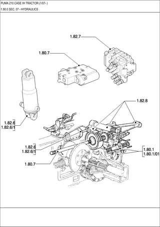 PUMA 210 CASE IH TRACTOR (1/07- )
1.80.0 SEC. 07 - HYDRAULICS
 