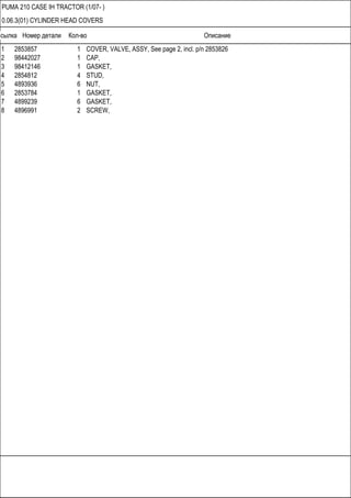 Ссылка Номер детали Кол-во Описание
PUMA 210 CASE IH TRACTOR (1/07- )
0.06.3(01) CYLINDER HEAD COVERS
1 2853857 1 COVER, VALVE, ASSY, See page 2, incl. p/n 2853826
2 98442027 1 CAP,
3 98412146 1 GASKET,
4 2854812 4 STUD,
5 4893936 6 NUT,
6 2853784 1 GASKET,
7 4899239 6 GASKET,
8 4896991 2 SCREW,
 