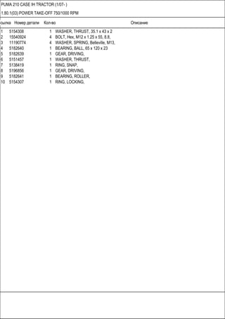 Ссылка Номер детали Кол-во Описание
PUMA 210 CASE IH TRACTOR (1/07- )
1.80.1(03) POWER TAKE-OFF 750/1000 RPM
1 5154308 1 WASHER, THRUST, 35.1 x 43 x 2
2 15540924 4 BOLT, Hex, M12 x 1.25 x 55, 8.8,
3 11190774 4 WASHER, SPRING, Belleville, M13,
4 5182640 1 BEARING, BALL, 65 x 120 x 23
5 5182639 1 GEAR, DRIVING,
6 5151457 1 WASHER, THRUST,
7 5138419 1 RING, SNAP,
8 5196856 1 GEAR, DRIVING,
9 5182641 1 BEARING, ROLLER,
10 5154307 1 RING, LOCKING,
 