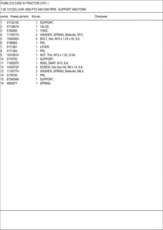 Ссылка Номер детали Кол-во Описание
PUMA 210 CASE IH TRACTOR (1/07- )
1.80.1/01(02) (VAR. 809) PTO 540/1000 RPM - SUPPORT AND FORK
1 47132140 1 SUPPORT,
2 47128616 1 VALVE,
3 5182695 1 YOKE,
4 11190774 4 WASHER, SPRING, Belleville, M13,
5 15540924 4 BOLT, Hex, M12 x 1.25 x 55, 8.8,
6 5196863 1 PIN,
7 5171261 1 LEVER,
8 5171363 1 PIN,
9 16103614 1 NUT, Thin, M12 x 1.25, Cl 04,
10 5179750 1 SUPPORT,
11 11065976 1 RING, SNAP, M10, Ext,
12 14305724 4 SCREW, Hex Soc Hd, M6 x 14, 8.8,
13 11197774 2 WASHER, SPRING, Belleville, M6.4,
14 5179749 1 PIN,
15 87345949 1 SUPPORT,
16 4983677 1 SPRING,
 
