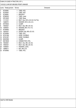 Ссылка Номер детали Кол-во Описание
Valid For 4WD Models
PUMA 210 CASE IH TRACTOR (1/07- )
1.80.5(01) (VAR.087-088-089) FRONT LINKAGE
1 87330961 1 TUBE, HYD,
2 87330957 1 TUBE, HYD,
3 87346861 1 BRACKET,
4 87580022 1 TUBE, Lower
5 87615625 1 TUBE, Raise
6 11112121 2 BOLT, Hex, M12 x 20, 8.8, Full Thd,
7 14496701 2 WASHER, M12 x 24 x 2.5,
8 87579043 2 CLAMP,
9 16044021 4 BOLT, Hex, M8 x 40, 8.8,
10 14496501 6 WASHER, M8 x 16 x 1.6,
11 87346863 1 BRACKET,
12 16043421 2 SCREW, Hex, M8 x 20, 8.8,
13 87330964 1 TUBE, HYD,
14 87331296 1 HOSE, FLEXIBLE,
15 87331297 1 HOSE, FLEXIBLE,
16 82023568 1 CLAMP,
17 82019638 2 CONNECTOR, HYD.,
18 16043821 3 BOLT, Hex, M8 x 30, 8.8,
19 10902421 1 BOLT, Hex, M6 x 20, 8.8,
20 14496401 1 WASHER, LOCK,
21 15896211 1 NUT, M6, Cl 8,
22 87330963 1 TUBE, HYD,
 