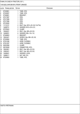 Ссылка Номер детали Кол-во Описание
Valid For 4WD Models
PUMA 210 CASE IH TRACTOR (1/07- )
1.80.5(02) (VAR.090-091) FRONT LINKAGE
1 87330961 1 TUBE, HYD,
2 87330957 1 TUBE, HYD,
3 87346861 1 BRACKET,
4 87517997 1 PIPE,
4 87517999 1 PIPE,
5 87517998 1 PIPE,
5 87518000 1 PIPE,
6 11112121 2 BOLT, Hex, M12 x 20, 8.8, Full Thd,
7 14496701 2 WASHER, M12 x 24 x 2.5,
8 87579043 2 CLAMP,
9 16044021 4 BOLT, Hex, M8 x 40, 8.8,
10 14496501 6 WASHER, M8 x 16 x 1.6,
11 87346863 1 BRACKET,
12 16043421 2 SCREW, Hex, M8 x 20, 8.8,
13 87330964 1 TUBE, HYD,
14 87331296 1 HOSE, FLEXIBLE,
15 87331297 1 HOSE, FLEXIBLE,
16 82023568 1 CLAMP,
17 82019638 2 CONNECTOR, HYD.,
18 16043821 3 BOLT, Hex, M8 x 30, 8.8,
19 10902421 1 BOLT, Hex, M6 x 20, 8.8,
20 14496401 1 WASHER, LOCK,
21 15896211 1 NUT, M6, Cl 8,
22 87330963 1 TUBE, HYD,
 