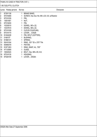 Ссылка Номер детали Кол-во Описание
D5526 After Date 27 September 2006
PUMA 210 CASE IH TRACTOR (1/07- )
1.80.7(02) PTO, CLUTCH
1 87391136 1 BRAKE BAND,
2 87016469 1 SCREW, Hex Soc Hd, M5 x 25, 8.8, w/Washer
3 87518195 1 PIN,
4 13831801 1 NUT,
5 87518200 1 PIN,
6 10335010 1 DOWEL, M5 x 22,
7 10337610 1 DOWEL, M8 x 22,
8 87518169 1 CLEVIS COUPLING,
9 87518170 1 LEVER, , -C5526
10 81454228 1 PIN, SPLIT (COTTER),
11 5168157 1 BUSHING,
12 81866141 1 SPRING,
13 83416164 1 RING, .551" ID x .070" Thk
14 83999379 1 PISTON,
15 81871263 1 RING, SNAP, Int, .750"
16 47133069 1 GUIDE,
17 16044524 2 BOLT, Hex, M8 x 65, 8.8,
18 87518135 1 HOUSING,
19 87528159 1 LEVER, , D5526-
 