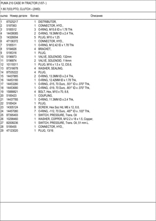 Ссылка Номер детали Кол-во Описание
PUMA 210 CASE IH TRACTOR (1/07- )
1.80.7(03) PTO, CLUTCH - (2WD)
1 87525217 1 DISTRIBUTOR,
2 5187063 1 CONNECTOR, HYD.,
3 5185512 3 O-RING, M15.6 ID x 1.78 Thk
4 14438085 2 O-RING, 19.3MM ID x 2.4 Thk,
5 14326004 5 PLUG, M10 x 1.25
6 47136372 1 CONNECTOR, HYD.,
7 5185511 1 O-RING, M12.42 ID x 1.78 Thk
8 5194826 4 BRACKET,
9 5195316 1 PLUG,
10 5196873 1 VALVE, SOLENOID, 132mm
11 5196874 2 VALVE, SOLENOID, 114mm
12 10119311 1 PLUG, M16 x 1.5 x 12, Cl5.8,
13 87316678 4 WASHER, SEALING,
14 87535222 4 PLUG,
15 14437885 2 O-RING, 13.3MM ID x 2.4 Thk,
16 14453180 1 O-RING, 12.42MM ID x 1.78 Thk,
17 14453280 1 O-RING, -015, 70 Duro, .551" ID x .070" Thk,
18 14453680 1 O-RING, -019, 70 Duro, .801" ID x .070" Thk,
19 15888821 4 BOLT, Hex, M10 x 70, 8.8,
20 5185423 1 COUPLING,
21 14437785 1 O-RING, 11.3MM ID x 2.4 Thk,
22 5185424 1 PLUG,
23 14305124 8 SCREW, Hex Soc Hd, M6 x 12, 8.8,
24 14457080 7 O-RING, -112, 70 Duro, .487" ID x .103" Thk,
25 87395493 1 SWITCH, PRESSURE, Trans. Oil
26 10298460 1 WASHER, COPPER, M12.2 x 18 x 1.5, Copper,
27 82008236 1 SWITCH, PRESSURE, Trans. Oil, 51 mm L.
28 5195455 1 CONNECTOR, HYD.,
29 47123020 1 PLUG, 13/16
 