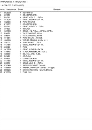 Ссылка Номер детали Кол-во Описание
PUMA 210 CASE IH TRACTOR (1/07- )
1.80.7(04) PTO, CLUTCH - (4WD)
1 87525222 1 DISTRIBUTOR,
2 5187063 1 CONNECTOR, HYD.,
3 5185512 4 O-RING, M15.6 ID x 1.78 Thk
4 14438085 2 O-RING, 19.3MM ID x 2.4 Thk,
5 14326004 5 PLUG, M10 x 1.25
6 47136372 1 CONNECTOR, HYD.,
7 5185511 1 O-RING, M12.42 ID x 1.78 Thk
8 5194826 4 BRACKET,
9 14457080 1 O-RING, -112, 70 Duro, .487" ID x .103" Thk,
10 5196873 1 VALVE, SOLENOID, 132mm
11 5196874 3 VALVE, SOLENOID, 114mm
12 10119311 1 PLUG, M16 x 1.5 x 12, Cl5.8,
13 10260160 4 WASHER, SEALING, M10.2 x 14 x 1,
14 11903011 4 PLUG, M10 x 1 x 11, Cl5.8,
15 14437885 2 O-RING, 13.3MM ID x 2.4 Thk,
16 5185424 1 PLUG,
17 14437785 1 O-RING, 11.3MM ID x 2.4 Thk,
18 14305124 8 SCREW, Hex Soc Hd, M6 x 12, 8.8,
19 15888821 4 BOLT, Hex, M10 x 70, 8.8,
20 5185423 1 COUPLING,
21 5195456 1 CONNECTOR, HYD.,
22 14437885 1 O-RING, 13.3MM ID x 2.4 Thk,
23 5185510 1 O-RING, M9.25 ID x 1.78 Thk
24 87395493 1 SWITCH, PRESSURE, Trans. Oil
25 10298460 1 WASHER, COPPER, M12.2 x 18 x 1.5, Copper,
26 82008236 1 SWITCH, PRESSURE, Trans. Oil, 51 mm L.
27 47123020 1 PLUG, 13/16
 