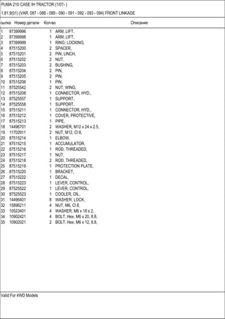 Ссылка Номер детали Кол-во Описание
Valid For 4WD Models
PUMA 210 CASE IH TRACTOR (1/07- )
1.81.9(01) (VAR. 087 - 088 - 089 - 090 - 091 - 092 - 093 - 094) FRONT LINKAGE
1 87399996 1 ARM, LIFT,
2 87399998 1 ARM, LIFT,
3 87399999 1 RING, LOCKING,
4 87515200 2 SPACER,
5 87515201 2 PIN, LINCH,
6 87515202 2 NUT,
7 87515203 2 BUSHING,
8 87515204 2 PIN,
9 87515205 2 PIN,
10 87515206 1 PIN,
11 87525542 2 NUT, WING,
12 87515208 1 CONNECTOR, HYD.,
13 87525557 1 SUPPORT,
14 87525558 1 SUPPORT,
15 87515211 1 CONNECTOR, HYD.,
16 87515212 1 COVER, PROTECTIVE,
17 87515213 1 PIPE,
18 14496701 2 WASHER, M12 x 24 x 2.5,
19 11702911 2 NUT, M12, Cl 8,
20 87515214 1 ELBOW,
21 87515215 1 ACCUMULATOR,
22 87515216 1 ROD, THREADED,
23 87515217 1 NUT,
24 87515218 2 ROD, THREADED,
25 87515219 1 PROTECTION PLATE,
26 87515220 1 BRACKET,
27 87515222 1 DECAL,
28 87515223 1 LEVER, CONTROL,
29 87525522 1 LEVER, CONTROL,
30 87525523 1 COOLER, OIL,
31 14496401 8 WASHER, LOCK,
32 15896211 4 NUT, M6, Cl 8,
33 10523401 4 WASHER, M6 x 18 x 2,
34 10902421 4 BOLT, Hex, M6 x 20, 8.8,
35 10902021 2 BOLT, Hex, M6 x 12, 8.8,
 