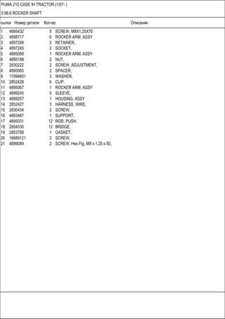 Ссылка Номер детали Кол-во Описание
PUMA 210 CASE IH TRACTOR (1/07- )
0.06.6 ROCKER SHAFT
1 4895432 5 SCREW, M8X1,25X70
2 4898717 6 ROCKER ARM, ASSY
3 4897248 2 RETAINER,
4 4897245 2 SOCKET,
5 4895068 1 ROCKER ARM, ASSY
6 4895198 2 NUT,
7 2830222 2 SCREW, ADJUSTMENT,
8 4895065 2 SPACER,
9 17094601 3 WASHER,
10 2852428 6 CLIP,
11 4895067 1 ROCKER ARM, ASSY
12 4899245 5 SLEEVE,
13 4899257 1 HOUSING, ASSY
14 2852427 3 HARNESS, WIRE,
15 2830434 2 SCREW,
16 4893487 1 SUPPORT,
17 4895031 12 ROD, PUSH,
18 2854530 12 BRIDGE,
19 2853788 1 GASKET,
20 16689121 3 SCREW,
21 4899089 2 SCREW, Hex Flg, M8 x 1.25 x 50,
 