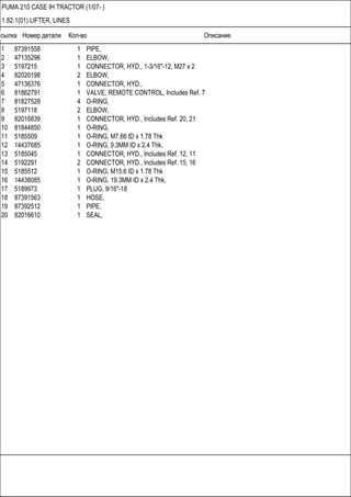 Ссылка Номер детали Кол-во Описание
PUMA 210 CASE IH TRACTOR (1/07- )
1.82.1(01) LIFTER, LINES
1 87391558 1 PIPE,
2 47135296 1 ELBOW,
3 5197215 1 CONNECTOR, HYD., 1-3/16"-12, M27 x 2
4 82020198 2 ELBOW,
5 47136376 1 CONNECTOR, HYD.,
6 81862791 1 VALVE, REMOTE CONTROL, Includes Ref. 7
7 81827528 4 O-RING,
8 5197118 2 ELBOW,
9 82016839 1 CONNECTOR, HYD., Includes Ref. 20, 21
10 81844850 1 O-RING,
11 5185509 1 O-RING, M7.66 ID x 1.78 Thk
12 14437685 1 O-RING, 9.3MM ID x 2.4 Thk,
13 5185045 1 CONNECTOR, HYD., Includes Ref. 12, 11
14 5192291 2 CONNECTOR, HYD., Includes Ref. 15, 16
15 5185512 1 O-RING, M15.6 ID x 1.78 Thk
16 14438085 1 O-RING, 19.3MM ID x 2.4 Thk,
17 5189973 1 PLUG, 9/16"-18
18 87391563 1 HOSE,
19 87392512 1 PIPE,
20 82016610 1 SEAL,
 