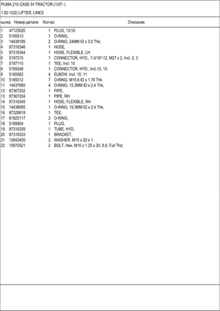 Ссылка Номер детали Кол-во Описание
PUMA 210 CASE IH TRACTOR (1/07- )
1.82.1(02) LIFTER, LINES
1 47123020 1 PLUG, 13/16
2 5185513 1 O-RING,
3 14438185 2 O-RING, 24MM ID x 3.0 Thk,
4 87316346 1 HOSE,
5 87316344 1 HOSE, FLEXIBLE, LH
6 5197215 1 CONNECTOR, HYD., 1-3/16"-12, M27 x 2, Incl. 2, 3
7 5197110 1 TEE, Incl. 10
8 5185048 1 CONNECTOR, HYD., Incl.10, 15
9 5185562 4 ELBOW, Incl. 10, 11
10 5185512 7 O-RING, M15.6 ID x 1.78 Thk
11 14437985 4 O-RING, 15.3MM ID x 2.4 Thk,
12 87367202 1 PIPE,
13 87367204 1 PIPE, RH
14 87316345 1 HOSE, FLEXIBLE, RH
15 14438085 1 O-RING, 19.3MM ID x 2.4 Thk,
16 87328818 1 TEE,
17 81825117 2 O-RING,
18 5189904 1 PLUG,
19 87316329 1 TUBE, HYD,
20 87318333 1 BRACKET,
21 12642405 2 WASHER, M10 x 20 x 1,
22 15970521 2 BOLT, Hex, M10 x 1.25 x 20, 8.8, Full Thd,
 