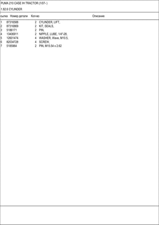 Ссылка Номер детали Кол-во Описание
PUMA 210 CASE IH TRACTOR (1/07- )
1.82.6 CYLINDER
1 87316588 2 CYLINDER, LIFT,
2 87316869 2 KIT, SEALS,
3 5186171 2 PIN,
4 13406911 2 NIPPLE, LUBE, 1/4"-28,
5 12601474 4 WASHER, Wave, M10.5,
6 82034728 4 SCREW,
7 5185964 2 PIN, M15.54 x 2.62
 