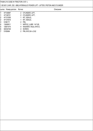 Ссылка Номер детали Кол-во Описание
PUMA 210 CASE IH TRACTOR (1/07- )
1.82.6/01 (VAR. 232 - 886) HYDRAULIC POWER LIFT - LIFTER, PISTON AND CYLINDER
1 47130987 2 CYLINDER, LIFT,
1 47136721 2 CYLINDER, LIFT,
2 47131008 1 KIT, SEALS,
2 47137616 1 KIT, SEALS,
3 5186171 2 PIN,
4 13406911 1 NIPPLE, LUBE, 1/4"-28,
5 12601474 4 WASHER, Wave, M10.5,
6 82034728 4 SCREW,
7 5185964 2 PIN, M15.54 x 2.62
 