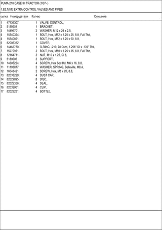 Ссылка Номер детали Кол-во Описание
PUMA 210 CASE IH TRACTOR (1/07- )
1.82.7(01) EXTRA CONTROL VALVES AND PIPES
1 47136307 1 VALVE, CONTROL,
2 5189351 1 BRACKET,
3 14496701 2 WASHER, M12 x 24 x 2.5,
4 15540324 1 BOLT, Hex, M12 x 1.25 x 25, 8.8, Full Thd,
4 15540821 1 BOLT, Hex, M12 x 1.25 x 50, 8.8,
5 82005372 1 COVER,
6 14463780 1 O-RING, -219, 70 Duro, 1.296" ID x .139" Thk,
7 15970921 2 BOLT, Hex, M10 x 1.25 x 35, 8.8, Full Thd,
8 12164711 2 NUT, M10 x 1.25, Cl 8,
9 5189606 2 SUPPORT,
10 14305224 4 SCREW, Hex Soc Hd, M6 x 16, 8.8,
11 11193877 2 WASHER, SPRING, Belleville, M8.4,
12 16043421 2 SCREW, Hex, M8 x 20, 8.8,
13 82033220 4 DUST CAP,
14 82029895 8 DISC,
15 82029356 4 SEAL,
16 82032061 4 CLIP,
17 82029231 4 BOTTLE,
 