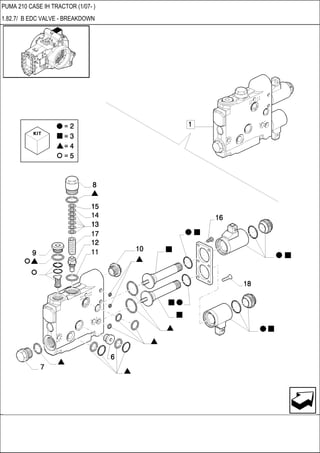 PUMA 210 CASE IH TRACTOR (1/07- )
1.82.7/ B EDC VALVE - BREAKDOWN
 