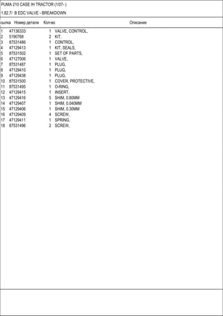 Ссылка Номер детали Кол-во Описание
PUMA 210 CASE IH TRACTOR (1/07- )
1.82.7/ B EDC VALVE - BREAKDOWN
1 47136333 1 VALVE, CONTROL,
2 5190768 2 KIT,
3 87531486 1 CONTROL,
4 47129413 1 KIT, SEALS,
5 87531502 1 SET OF PARTS,
6 47127006 1 VALVE,
7 87531487 1 PLUG,
8 47129410 1 PLUG,
9 47129438 1 PLUG,
10 87531500 1 COVER, PROTECTIVE,
11 87531495 1 O-RING,
12 47129415 1 INSERT,
13 47129416 5 SHIM, 0.80MM
14 47129407 1 SHIM, 0.040MM
15 47129406 1 SHIM, 0.30MM
16 47129409 4 SCREW,
17 47129411 1 SPRING,
18 87531496 2 SCREW,
 