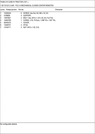 Ссылка Номер детали Кол-во Описание
No configurable detents
PUMA 210 CASE IH TRACTOR (1/07- )
1.82.7/01(01) (VAR. 170) 3 X MECHANICAL CLOSED CENTER REMOTES
1 14305224 6 SCREW, Hex Soc Hd, M6 x 16, 8.8,
2 5189606 4 SUPPORT,
3 15970921 2 BOLT, Hex, M10 x 1.25 x 35, 8.8, Full Thd,
4 14463780 1 O-RING, -219, 70 Duro, 1.296" ID x .139" Thk,
5 82005372 1 COVER,
6 13449721 2 STUD,
7 12164711 2 NUT, M10 x 1.25, Cl 8,
 