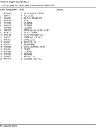 Ссылка Номер детали Кол-во Описание
No configurable detents
PUMA 210 CASE IH TRACTOR (1/07- )
1.82.7/01(02) (VAR. 170) 3 X MECHANICAL CLOSED CENTER REMOTES
1 47135541 1 VALVE, REMOTE CONTROL,
2 5190710 1 PLATE, END,
3 16044831 3 BOLT, Hex, M8 x 80, 10.9,
4 47136304 1 BODY,
5 47126963 1 KIT, SEALS,
6 87382012 6 KIT, SEALS,
7 87381983 1 COUPLING,
8 14305971 12 SCREW, Hex Soc Hd, M6 x 45, 12.9,
9 47136333 1 VALVE, CONTROL,
10 87526168 3 VALVE, HYDRAULIC, Assy.
11 5195157 1 COVER, Incl. 5, 12, 13, 20
12 81862872 1 O-RING, 2,5x20
13 5190751 2 O-RING, 18 x 2.5
14 5195150 2 BACK-UP RING,
15 14438085 6 O-RING, 19.3MM ID x 2.4 Thk,
16 5195168 3 TIE-ROD,
17 87381982 1 COUPLING,
18 87381981 1 COUPLING,
19 16100821 3 NUT, M8, Cl 10,
20 87381944 6 COUPLING, PUSH-PULL,
 