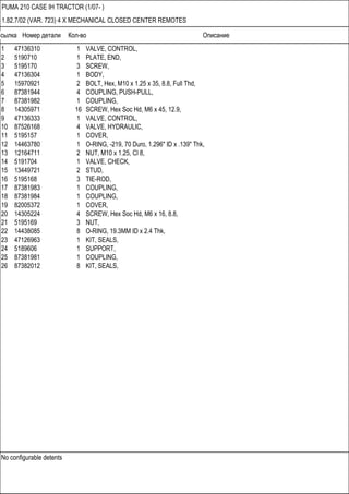 Ссылка Номер детали Кол-во Описание
No configurable detents
PUMA 210 CASE IH TRACTOR (1/07- )
1.82.7/02 (VAR. 723) 4 X MECHANICAL CLOSED CENTER REMOTES
1 47136310 1 VALVE, CONTROL,
2 5190710 1 PLATE, END,
3 5195170 3 SCREW,
4 47136304 1 BODY,
5 15970921 2 BOLT, Hex, M10 x 1.25 x 35, 8.8, Full Thd,
6 87381944 4 COUPLING, PUSH-PULL,
7 87381982 1 COUPLING,
8 14305971 16 SCREW, Hex Soc Hd, M6 x 45, 12.9,
9 47136333 1 VALVE, CONTROL,
10 87526168 4 VALVE, HYDRAULIC,
11 5195157 1 COVER,
12 14463780 1 O-RING, -219, 70 Duro, 1.296" ID x .139" Thk,
13 12164711 2 NUT, M10 x 1.25, Cl 8,
14 5191704 1 VALVE, CHECK,
15 13449721 2 STUD,
16 5195168 3 TIE-ROD,
17 87381983 1 COUPLING,
18 87381984 1 COUPLING,
19 82005372 1 COVER,
20 14305224 4 SCREW, Hex Soc Hd, M6 x 16, 8.8,
21 5195169 3 NUT,
22 14438085 8 O-RING, 19.3MM ID x 2.4 Thk,
23 47126963 1 KIT, SEALS,
24 5189606 1 SUPPORT,
25 87381981 1 COUPLING,
26 87382012 8 KIT, SEALS,
 