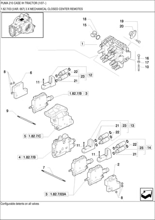 Configurable detents on all valves
PUMA 210 CASE IH TRACTOR (1/07- )
1.82.7/03 (VAR. 667) 3 X MECHANICAL CLOSED CENTER REMOTES
 
