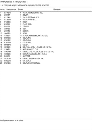 Ссылка Номер детали Кол-во Описание
Configurable detents on all valves
PUMA 210 CASE IH TRACTOR (1/07- )
1.82.7/03 (VAR. 667) 3 X MECHANICAL CLOSED CENTER REMOTES
1 87311372 1 VALVE, REMOTE CONTROL,
2 5195157 1 COVER,
3 87313431 3 VALVE SECTION, HYD,
4 47136333 1 VALVE, CONTROL,
5 47136304 1 BODY,
6 5190710 1 PLATE, END,
7 5195168 2 TIE-ROD,
8 5195169 6 NUT,
9 5195170 1 SCREW,
10 13449721 2 STUD,
11 14305971 16 SCREW, Hex Soc Hd, M6 x 45, 12.9,
12 87381984 1 COUPLING,
13 87381982 1 COUPLING,
14 87381983 1 COUPLING,
15 82005372 2 COVER,
16 15970921 2 BOLT, Hex, M10 x 1.25 x 35, 8.8, Full Thd,
17 12164711 2 NUT, M10 x 1.25, Cl 8,
18 14463780 1 O-RING, -219, 70 Duro, 1.296" ID x .139" Thk,
19 14305224 6 SCREW, Hex Soc Hd, M6 x 16, 8.8,
20 5189606 1 SUPPORT,
21 14438085 6 O-RING, 19.3MM ID x 2.4 Thk,
22 87382012 6 KIT, SEALS,
23 87381944 3 COUPLING, PUSH-PULL,
 