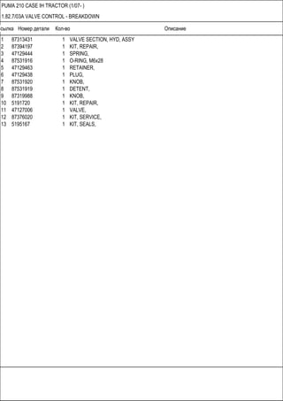 Ссылка Номер детали Кол-во Описание
PUMA 210 CASE IH TRACTOR (1/07- )
1.82.7/03A VALVE CONTROL - BREAKDOWN
1 87313431 1 VALVE SECTION, HYD, ASSY
2 87394197 1 KIT, REPAIR,
3 47129444 1 SPRING,
4 87531916 1 O-RING, M6x28
5 47129463 1 RETAINER,
6 47129438 1 PLUG,
7 87531920 1 KNOB,
8 87531919 1 DETENT,
9 87319988 1 KNOB,
10 5191720 1 KIT, REPAIR,
11 47127006 1 VALVE,
12 87376020 1 KIT, SERVICE,
13 5195167 1 KIT, SEALS,
 