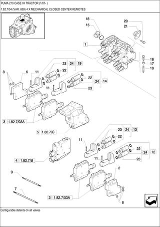 Configurable detents on all valves
PUMA 210 CASE IH TRACTOR (1/07- )
1.82.7/04 (VAR. 669) 4 X MECHANICAL CLOSED CENTER REMOTES
 