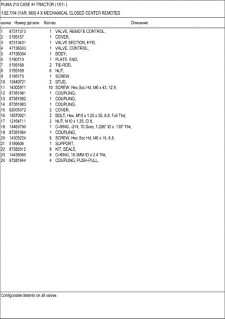 Ссылка Номер детали Кол-во Описание
Configurable detents on all valves
PUMA 210 CASE IH TRACTOR (1/07- )
1.82.7/04 (VAR. 669) 4 X MECHANICAL CLOSED CENTER REMOTES
1 87311373 1 VALVE, REMOTE CONTROL,
2 5195157 1 COVER,
3 87313431 1 VALVE SECTION, HYD,
4 47136333 1 VALVE, CONTROL,
5 47136304 1 BODY,
6 5190710 1 PLATE, END,
7 5195168 2 TIE-ROD,
8 5195169 6 NUT,
9 5195170 1 SCREW,
10 13449721 2 STUD,
11 14305971 16 SCREW, Hex Soc Hd, M6 x 45, 12.9,
12 87381981 1 COUPLING,
13 87381982 1 COUPLING,
14 87381983 1 COUPLING,
15 82005372 2 COVER,
16 15970921 2 BOLT, Hex, M10 x 1.25 x 35, 8.8, Full Thd,
17 12164711 2 NUT, M10 x 1.25, Cl 8,
18 14463780 1 O-RING, -219, 70 Duro, 1.296" ID x .139" Thk,
19 87381984 1 COUPLING,
20 14305224 8 SCREW, Hex Soc Hd, M6 x 16, 8.8,
21 5189606 1 SUPPORT,
22 87382012 8 KIT, SEALS,
23 14438085 8 O-RING, 19.3MM ID x 2.4 Thk,
24 87381944 4 COUPLING, PUSH-PULL,
 