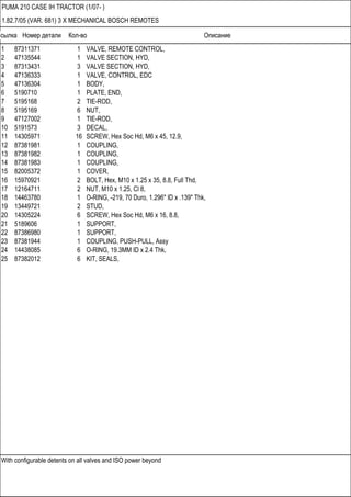 Ссылка Номер детали Кол-во Описание
With configurable detents on all valves and ISO power beyond
PUMA 210 CASE IH TRACTOR (1/07- )
1.82.7/05 (VAR. 681) 3 X MECHANICAL BOSCH REMOTES
1 87311371 1 VALVE, REMOTE CONTROL,
2 47135544 1 VALVE SECTION, HYD,
3 87313431 3 VALVE SECTION, HYD,
4 47136333 1 VALVE, CONTROL, EDC
5 47136304 1 BODY,
6 5190710 1 PLATE, END,
7 5195168 2 TIE-ROD,
8 5195169 6 NUT,
9 47127002 1 TIE-ROD,
10 5191573 3 DECAL,
11 14305971 16 SCREW, Hex Soc Hd, M6 x 45, 12.9,
12 87381981 1 COUPLING,
13 87381982 1 COUPLING,
14 87381983 1 COUPLING,
15 82005372 1 COVER,
16 15970921 2 BOLT, Hex, M10 x 1.25 x 35, 8.8, Full Thd,
17 12164711 2 NUT, M10 x 1.25, Cl 8,
18 14463780 1 O-RING, -219, 70 Duro, 1.296" ID x .139" Thk,
19 13449721 2 STUD,
20 14305224 6 SCREW, Hex Soc Hd, M6 x 16, 8.8,
21 5189606 1 SUPPORT,
22 87386980 1 SUPPORT,
23 87381944 1 COUPLING, PUSH-PULL, Assy
24 14438085 6 O-RING, 19.3MM ID x 2.4 Thk,
25 87382012 6 KIT, SEALS,
 