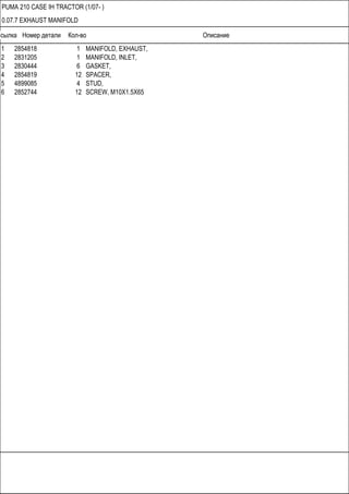 Ссылка Номер детали Кол-во Описание
PUMA 210 CASE IH TRACTOR (1/07- )
0.07.7 EXHAUST MANIFOLD
1 2854818 1 MANIFOLD, EXHAUST,
2 2831205 1 MANIFOLD, INLET,
3 2830444 6 GASKET,
4 2854819 12 SPACER,
5 4899085 4 STUD,
6 2852744 12 SCREW, M10X1.5X65
 