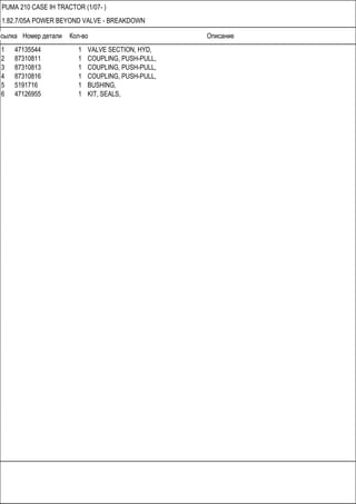Ссылка Номер детали Кол-во Описание
PUMA 210 CASE IH TRACTOR (1/07- )
1.82.7/05A POWER BEYOND VALVE - BREAKDOWN
1 47135544 1 VALVE SECTION, HYD,
2 87310811 1 COUPLING, PUSH-PULL,
3 87310813 1 COUPLING, PUSH-PULL,
4 87310816 1 COUPLING, PUSH-PULL,
5 5191716 1 BUSHING,
6 47126955 1 KIT, SEALS,
 
