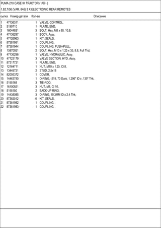 Ссылка Номер детали Кол-во Описание
PUMA 210 CASE IH TRACTOR (1/07- )
1.82.7/06 (VAR. 846) 3 X ELECTRONIC REAR REMOTES
1 47136311 1 VALVE, CONTROL,
2 5190710 1 PLATE, END,
3 16044831 3 BOLT, Hex, M8 x 80, 10.9,
4 47136297 1 BODY, Assy.
5 47126963 1 KIT, SEALS,
6 87381981 1 COUPLING,
7 87381944 1 COUPLING, PUSH-PULL,
8 15970921 2 BOLT, Hex, M10 x 1.25 x 35, 8.8, Full Thd,
9 47136296 1 VALVE, HYDRAULIC, Assy.
10 47123179 3 VALVE SECTION, HYD, Assy.
11 87317721 1 PLATE, END,
12 12164711 1 NUT, M10 x 1.25, Cl 8,
13 13449721 2 STUD, 2,5x18
14 82005372 1 COVER,
15 14463780 1 O-RING, -219, 70 Duro, 1.296" ID x .139" Thk,
16 5195168 3 TIE-ROD,
17 16100821 3 NUT, M8, Cl 10,
18 5195150 2 BACK-UP RING,
19 14438085 3 O-RING, 19.3MM ID x 2.4 Thk,
20 87382012 6 KIT, SEALS,
21 87381982 1 COUPLING,
22 87381983 1 COUPLING,
 