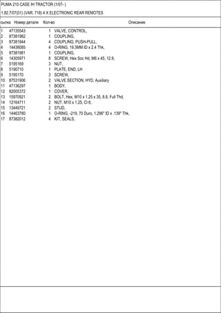 Ссылка Номер детали Кол-во Описание
PUMA 210 CASE IH TRACTOR (1/07- )
1.82.7/07(01) (VAR. 718) 4 X ELECTRONIC REAR REMOTES
1 47135543 1 VALVE, CONTROL,
2 87381982 1 COUPLING,
3 87381944 4 COUPLING, PUSH-PULL,
4 14438085 4 O-RING, 19.3MM ID x 2.4 Thk,
5 87381981 1 COUPLING,
6 14305971 8 SCREW, Hex Soc Hd, M6 x 45, 12.9,
7 5195169 3 NUT,
8 5190710 1 PLATE, END, LH
9 5195170 3 SCREW,
10 87531906 2 VALVE SECTION, HYD, Auxiliary
11 47136297 1 BODY,
12 82005372 1 COVER,
13 15970921 2 BOLT, Hex, M10 x 1.25 x 35, 8.8, Full Thd,
14 12164711 2 NUT, M10 x 1.25, Cl 8,
15 13449721 2 STUD,
16 14463780 1 O-RING, -219, 70 Duro, 1.296" ID x .139" Thk,
17 87382012 4 KIT, SEALS,
 