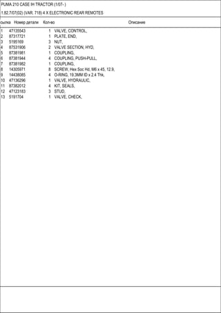 Ссылка Номер детали Кол-во Описание
PUMA 210 CASE IH TRACTOR (1/07- )
1.82.7/07(02) (VAR. 718) 4 X ELECTRONIC REAR REMOTES
1 47135543 1 VALVE, CONTROL,
2 87317721 1 PLATE, END,
3 5195169 3 NUT,
4 87531906 2 VALVE SECTION, HYD,
5 87381981 1 COUPLING,
6 87381944 4 COUPLING, PUSH-PULL,
7 87381982 1 COUPLING,
8 14305971 8 SCREW, Hex Soc Hd, M6 x 45, 12.9,
9 14438085 4 O-RING, 19.3MM ID x 2.4 Thk,
10 47136296 1 VALVE, HYDRAULIC,
11 87382012 4 KIT, SEALS,
12 47123183 3 STUD,
13 5191704 1 VALVE, CHECK,
 