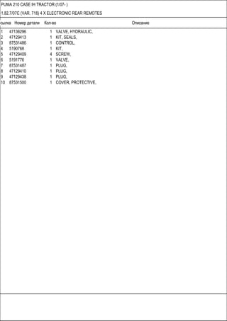 Ссылка Номер детали Кол-во Описание
PUMA 210 CASE IH TRACTOR (1/07- )
1.82.7/07C (VAR. 718) 4 X ELECTRONIC REAR REMOTES
1 47136296 1 VALVE, HYDRAULIC,
2 47129413 1 KIT, SEALS,
3 87531486 1 CONTROL,
4 5190768 1 KIT,
5 47129409 4 SCREW,
6 5191776 1 VALVE,
7 87531487 1 PLUG,
8 47129410 1 PLUG,
9 47129438 1 PLUG,
10 87531500 1 COVER, PROTECTIVE,
 