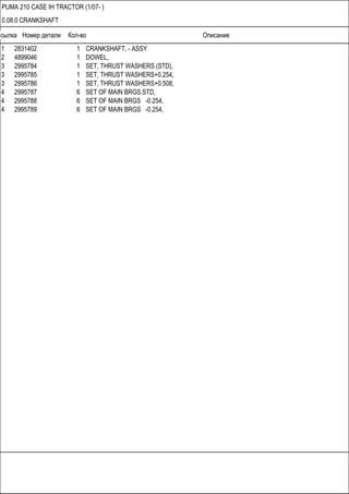 Ссылка Номер детали Кол-во Описание
PUMA 210 CASE IH TRACTOR (1/07- )
0.08.0 CRANKSHAFT
1 2831402 1 CRANKSHAFT, - ASSY
2 4899046 1 DOWEL,
3 2995784 1 SET, THRUST WASHERS (STD),
3 2995785 1 SET, THRUST WASHERS+0.254,
3 2995786 1 SET, THRUST WASHERS+0.508,
4 2995787 6 SET OF MAIN BRGS.STD,
4 2995788 6 SET OF MAIN BRGS -0.254,
4 2995789 6 SET OF MAIN BRGS -0.254,
 