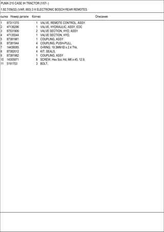 Ссылка Номер детали Кол-во Описание
PUMA 210 CASE IH TRACTOR (1/07- )
1.82.7/09(02) (VAR. 683) 3 X ELECTRONIC BOSCH REAR REMOTES
1 87311370 1 VALVE, REMOTE CONTROL, ASSY
2 47136296 1 VALVE, HYDRAULIC, ASSY, EDC
3 87531906 2 VALVE SECTION, HYD, ASSY
4 47135544 1 VALVE SECTION, HYD,
5 87381981 1 COUPLING, ASSY
6 87381944 4 COUPLING, PUSH-PULL,
7 14438085 4 O-RING, 19.3MM ID x 2.4 Thk,
8 87382012 4 KIT, SEALS,
9 87381982 1 COUPLING, ASSY
10 14305971 8 SCREW, Hex Soc Hd, M6 x 45, 12.9,
11 5191753 3 BOLT,
 
