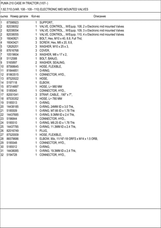 Ссылка Номер детали Кол-во Описание
PUMA 210 CASE IH TRACTOR (1/07- )
1.82.7/10 (VAR. 108 - 109 - 110) ELECTRONIC MID MOUNTED VALVES
1 87598923 1 SUPPORT,
2 82038052 1 VALVE, CONTROL, , W/Equip. 108, 2 x Electronic mid mounted Valves
2 82038054 1 VALVE, CONTROL, , W/Equip. 109, 3 x Electronic mid mounted Valves
2 82038055 1 VALVE, CONTROL, , W/Equip. 110, 4 x Electronic mid mounted Valves
3 16040821 3 BOLT, Hex, M10 x 40, 8.8, Full Thd,
4 16043421 3 SCREW, Hex, M8 x 20, 8.8,
5 12626201 3 WASHER, M10 x 25 x 3,
6 87616768 3 COVER,
7 10519604 3 WASHER, M8 x 17 x 2,
8 5112588 1 BOLT, BANJO,
9 5165897 2 WASHER, SEALING,
10 87568645 1 HOSE, FLEXIBLE,
11 81844851 1 O-RING,
12 81863515 1 CONNECTOR, HYD.,
13 87520022 1 HOSE,
14 5197118 1 ELBOW,
15 87314897 1 HOSE, L= 980 MM
16 5185045 1 CONNECTOR, HYD.,
17 82001041 3 STRAP, CABLE, .190" x 7",
18 87535352 1 HOSE, L= 780 MM
19 5185513 1 O-RING,
20 14438185 1 O-RING, 24MM ID x 3.0 Thk,
21 5185509 1 O-RING, M7.66 ID x 1.78 Thk
22 14437685 1 O-RING, 9.3MM ID x 2.4 Thk,
23 5196844 1 CONNECTOR, HYD.,
24 5185510 1 O-RING, M9.25 ID x 1.78 Thk
25 14437785 1 O-RING, 11.3MM ID x 2.4 Thk,
26 82016749 1 PLUG,
27 87520009 1 HOSE, FLEXIBLE,
28 86579686 1 ELBOW, 90є, 11/16"-18 ORFS x M14 x 1.5 ORB,
29 5185548 1 CONNECTOR, HYD.,
30 5185512 1 O-RING,
31 14438085 1 O-RING, 19.3MM ID x 2.4 Thk,
32 5194728 1 CONNECTOR, HYD.,
 