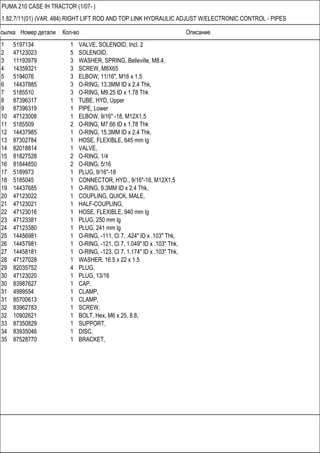 Ссылка Номер детали Кол-во Описание
PUMA 210 CASE IH TRACTOR (1/07- )
1.82.7/11(01) (VAR. 484) RIGHT LIFT ROD AND TOP LINK HYDRAULIC ADJUST W/ELECTRONIC CONTROL - PIPES
1 5197134 1 VALVE, SOLENOID, Incl. 2
2 47123023 5 SOLENOID,
3 11193979 3 WASHER, SPRING, Belleville, M8.4,
4 14359321 3 SCREW, M8X65
5 5194076 3 ELBOW, 11/16", M16 x 1.5
6 14437885 3 O-RING, 13.3MM ID x 2.4 Thk,
7 5185510 3 O-RING, M9.25 ID x 1.78 Thk
8 87396317 1 TUBE, HYD, Upper
9 87396319 1 PIPE, Lower
10 47123008 1 ELBOW, 9/16" -18, M12X1,5
11 5185509 2 O-RING, M7.66 ID x 1.78 Thk
12 14437985 1 O-RING, 15.3MM ID x 2.4 Thk,
13 87302784 1 HOSE, FLEXIBLE, 645 mm lg
14 82018814 1 VALVE,
15 81827528 2 O-RING, 1/4
16 81844850 2 O-RING, 5/16
17 5189973 1 PLUG, 9/16"-18
18 5185045 1 CONNECTOR, HYD., 9/16"-18, M12X1,5
19 14437685 1 O-RING, 9.3MM ID x 2.4 Thk,
20 47123022 1 COUPLING, QUICK, MALE,
21 47123021 1 HALF-COUPLING,
22 47123016 1 HOSE, FLEXIBLE, 940 mm lg
23 47123381 1 PLUG, 250 mm lg
24 47123380 1 PLUG, 241 mm lg
25 14456981 1 O-RING, -111, Cl 7, .424" ID x .103" Thk,
26 14457981 1 O-RING, -121, Cl 7, 1.049" ID x .103" Thk,
27 14458181 1 O-RING, -123, Cl 7, 1.174" ID x .103" Thk,
28 47127028 1 WASHER, 16.5 x 22 x 1.5
29 82035752 4 PLUG,
30 47123020 1 PLUG, 13/16
30 83987627 1 CAP,
31 4999554 1 CLAMP,
31 85700613 1 CLAMP,
32 83962783 1 SCREW,
32 10902621 1 BOLT, Hex, M6 x 25, 8.8,
33 87350829 1 SUPPORT,
34 83935046 1 DISC,
35 87528770 1 BRACKET,
 